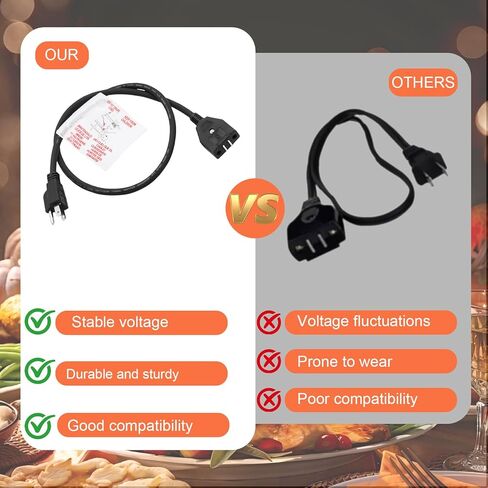 Masterbuilt 10-Liter Electric Fryer Magnetic Power Cord Replacement, Compatible with Masterbuilt 10-Liter Turkey Fryer Detachable Power Cord Part Number: MB20012420 MB20010326 in Kuwait