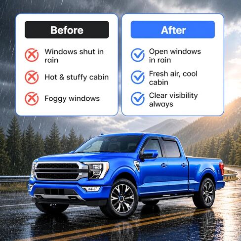Window Visor Compatible with Toyota RAV4 2006-2012, Rain Guard Tape-On Extra Durable Sun Wind Air Side Vent Window Deflector, 2006 2007 2008 2009 2010 2011 2012 in Saudi Arabia