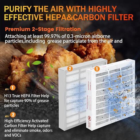 83543 2FR00801 2FK001 for Perfect Fry Filter Passive & Odor 2 Stage Filter for Perfect Fry Ventless/Hoodless Deep Fryers in Kuwait