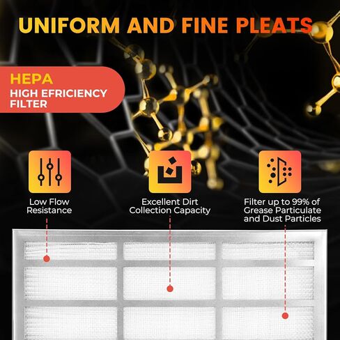 83543 2FR00801 2FK001 for Perfect Fry Filter Passive & Odor 2 Stage Filter for Perfect Fry Ventless/Hoodless Deep Fryers in Kuwait