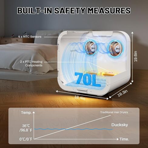 Automatic Pet Hair Dryer Box, 70L Dual Motor Fans Blower for Small Dogs and Cats, 360° Drying, Temperature Control, Self-Dryer Boxes with 4 Adjustable Speed Settings & 5 Drying Modes, 5 Towels, White in Kuwait