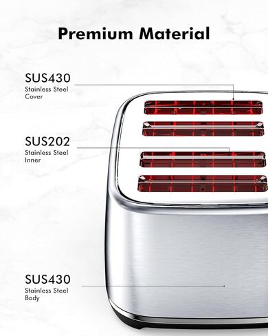 Retro 4 Slice Toaster with Stainless Steel Wide Slots & Removable Crumb Tray, 6 Browning Options, Auto Shut Off & Frozen Function for Fruit Bread, Bagel, Waffle, Silver in Kuwait