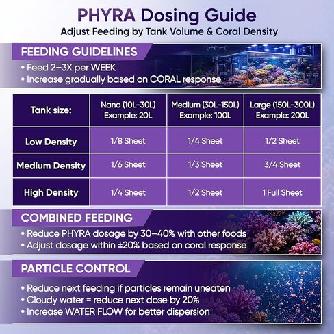 مختبرات الحاجز المرجاني PHYRA ReefFormula Porphyria Reef Food in Kuwait