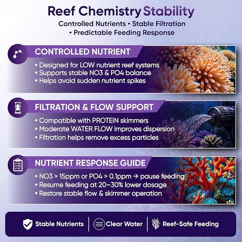 مختبرات الحاجز المرجاني PHYRA ReefFormula Porphyria Reef Food in Kuwait