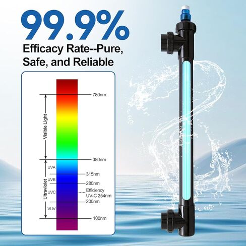 40 Watt ÜV Lamp for Aquarium & Pond – 40 Watt Replacement ÜV Lamp for Aqua Water Filter (A20040 40W), 18 Months Life Time, Keeps Water Clean & Clear in Kuwait