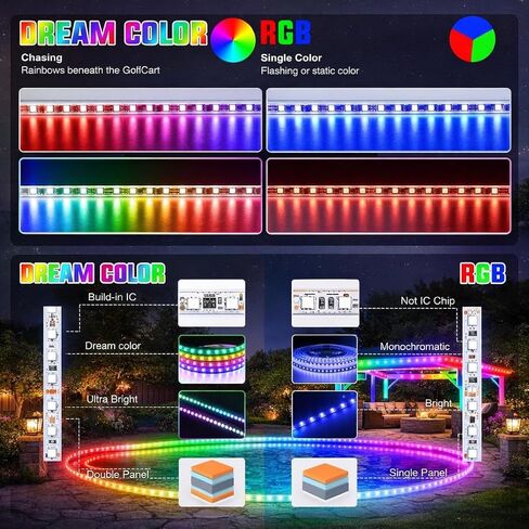 12V RGB + IC Dream Color Chasing Aquarium LED Strip Lights، 10.5FT APP وجهاز التحكم عن بعد IP68 مقاوم للماء بالكامل لخزان الأسماك LED قطاع الضوء لRV، البحرية، فناء سطح السفينة، حمام السباحة، البركة، الشرفة in Kuwait