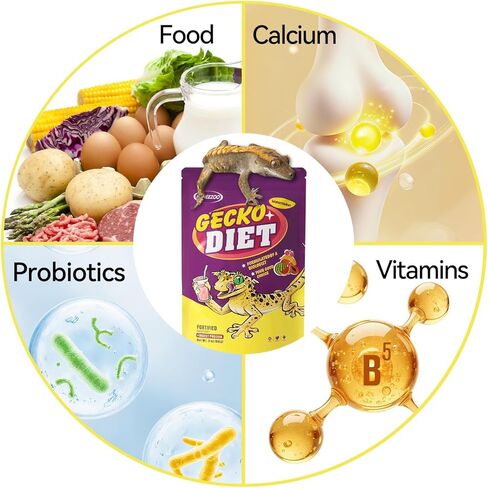 NANEEZOO طعام أبو بريص مع خليط الفاكهة البطيخ، 3 أونصة نظام غذائي أبو بريص كامل للزواحف، أبو بريص المتوج - نسبة عالية من البروتين، تغذية مرطبة in Kuwait