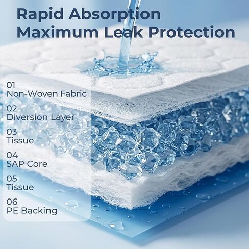 MoMoCo Whale Pads Puppy Pads 10 Pack, Portable Travel Dog Pee Pads, Ultra Absorbent & Leak-Proof, Ideal for Trips, Car, Hotel & Emergency Use in Kuwait