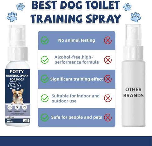 Potty Training Spray for Dogs,Puppy Potty Training Spray,Address Canine Inappropriate Elimination Habits | Proven HousebreakiHousebreng Methods for Indoor & Outdoor Environments 14.1 Oz in Kuwait