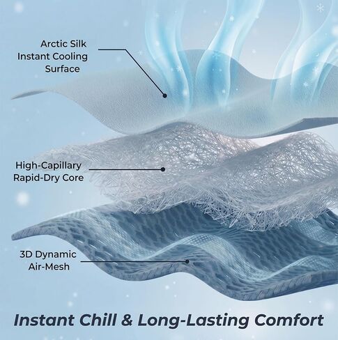 Premium Cooling Dog Car Bed for Medium & Large Dogs, Breathable Back Seat Travel Dog Car Seat, Cool-to-Touch Washable Pet Travel Bed with Supportive Bolster in Saudi Arabia