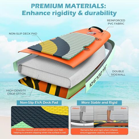 NACATIN Inflatable Stand Up Paddle Board with Kayak Seat,10'6"Upgrade Version Blow Up Paddle Boards for Adults with Free Premium SUP Accessories&Backpack,Adjustable Paddle,Camera Mount,Fins,Hand Pump in Saudi Arabia