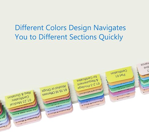 FAR AIM Tabs for ASA 2024, 68 Tabs & 12 Blank Tabs, for Private Pilot Exam, Color-Coded and Laminated, with Alignment Guide in Saudi Arabia
