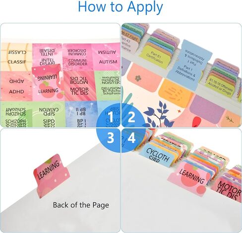 FAR AIM Tabs for ASA 2024, 68 Tabs & 12 Blank Tabs, for Private Pilot Exam, Color-Coded and Laminated, with Alignment Guide in Saudi Arabia