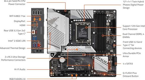 جيجابايت B660M AORUS PRO AX DDR4 (B660/ Intel/LGA/ 1700/ Micro-ATX/ DDR4/ Dual M.2/ PCIe 4.0/ USB 3.2 Gen2 Type-C/WiFi 6 802.11ax/ Intel 2.5GbE LAN/اللوحة الأم) in Saudi Arabia