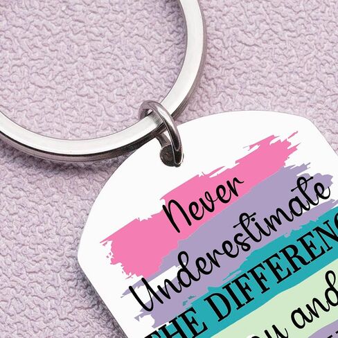 Teacher Gifts for Women - Teacher Appreciation Gifts for Christmas BirthdayThank You For Being Such An Important Part in Saudi Arabia