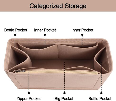 Purse Organizer Inserts, Felt Bag Insert for Bogg Bag, Soft Tote Organizer, Large Capacity Handbag Divider with Pockets, Travel Vacation Storage Accessories (Black, Medium) in Saudi Arabia