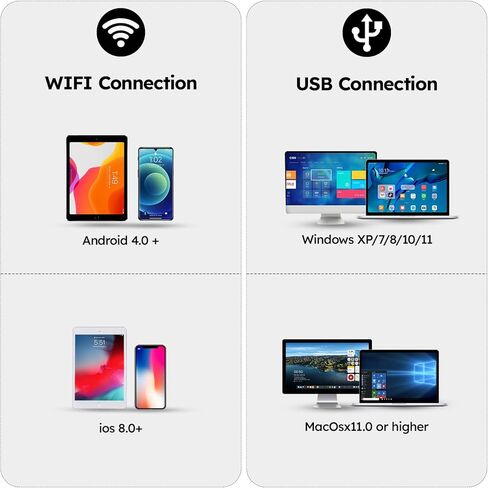 مجهر رقمي لاسلكي من BEBANG للبالغين، تكبير 50X-1000X عالي الدقة واي فاي مجهر محمول باليد مع حامل قابل للتعديل وكاميرا مجهر USB لأجهزة iPhone Android Windows Mac in Kuwait