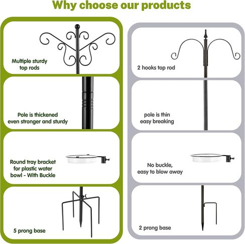 Bird Feeding Station,Heavy Duty Bird Feeder Pole with Upgraded Thickened Pole & 5-Prong Base,Hanging Hooks,Mesh Tray,Water Bowl w/Metal Snap Fastening,Wind-Resistant Wild Bird Feeding Kit for Outdoors in Kuwait