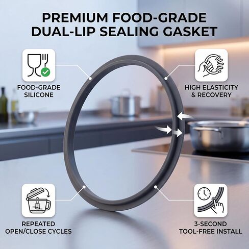 Food Processor Seal Gasket,Food Grade Silicone Food Processor Replacement O Loop Food Processor Seal Washer Sealing Gasket for Kitchen Appliance in Kuwait