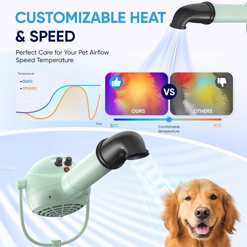 Flying Pig Super One Brushless Motor Dog Pet Stand Grooming Dryer in Kuwait