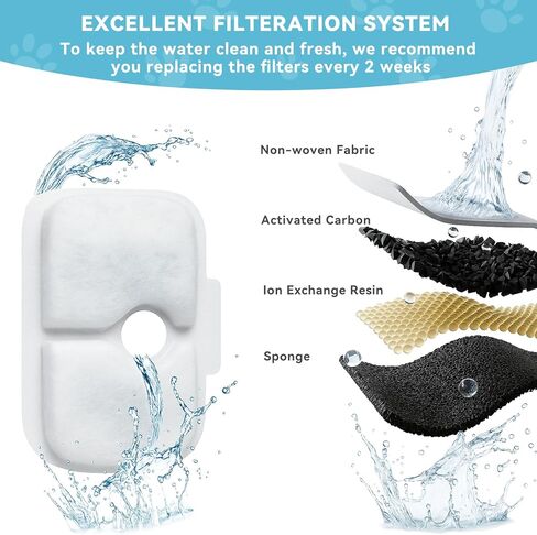 24+24 عبوة من المرشحات البديلة لنافورة القط PETLIBRO Dockstream PLWF115/PLWF105/PLWF005/PLWF106/PLWF116/PLWF305، 24 مرشحًا + 24 مجموعة بديلة من الإسفنج، إمداد لمدة عام واحد in Kuwait
