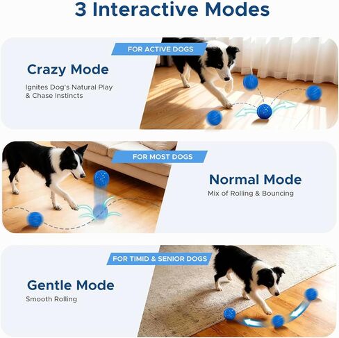 Dog Toys for Small Medium Dog to Keep Them Busy, Smart Interactive Dog Toys, Automatic Moving Bouncy Dog Balls 3-Modes with Lights, Motion Activated Rolling Dog Balls, Mental Stimulation, E-TPU Blue in Saudi Arabia