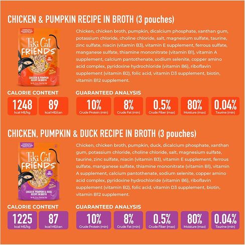 Tiki Cat Friends Wet Cat Food Chicken Variety Pack, 2.5 oz. Pouch (12 Count) in Kuwait