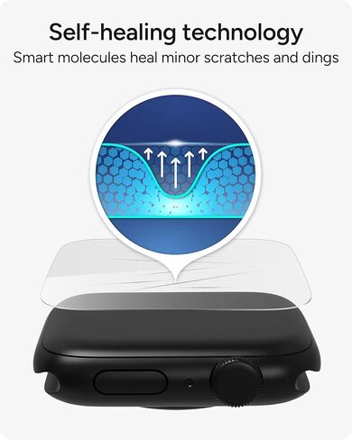 واقي شاشة ZAGG InvisibleShield فائق الشفافية - مصنوع من أجل Apple Watch Series 6، SE (2020)، السلسلة 5 والسلسلة 4 (44 مم) - شفاف، 200206861 in Saudi Arabia