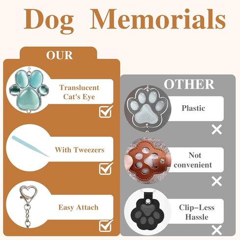 هدايا تذكارية للكلاب من ميليدي لفقدان الكلب، مجموعة هدايا مكونة من 4 قطع مع صائد الشمس الكريستالي وسلسلة مفاتيح تذكارية من فراء الحيوانات الأليفة، تذكار الفجيعة لديكور المنزل لمالك الكلب وهدية التعاطف in Kuwait