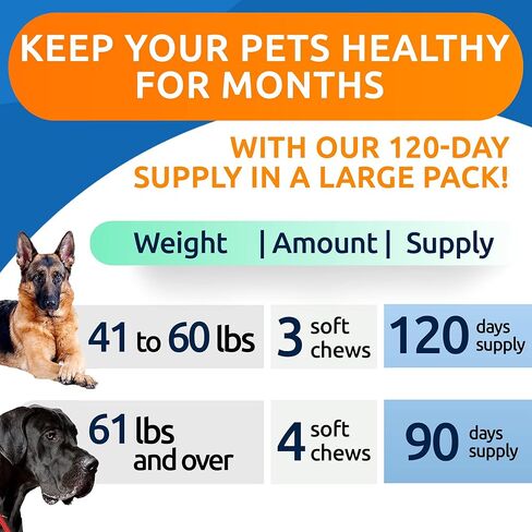 Glucosamine Chondroitin Dog Hip & Joint Supplement - Joint Pain Relief - Hip & Joint Chews for Dogs - Joint Support Large Breed - Senior Doggie Vitamin Pills Joint Health - (360 Treats - BBQ Chicken) in Kuwait