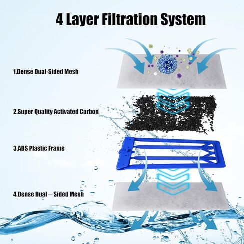 18-Pack Large Replacement Filter Cartridges Compatible with Tetra Whisper Bio-Bag Filters Large Aaquarium Filter Cartridges for Whisper 20i/40i /IQ20/30/45/60 PF20/30/40/60 Power Filters (L-18Pack) in Kuwait