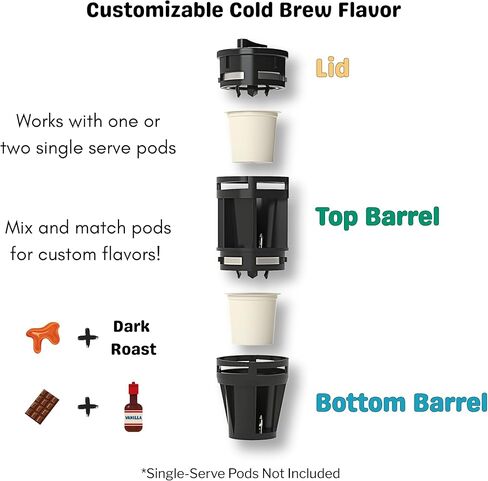 مجموعة Kevo® Double Barrel™ Cold Brew - متوافقة مع معظم كبسولات K-Cup® in Kuwait