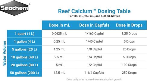 Seachem Reef Advantage Calcium 1 Kilo in Kuwait