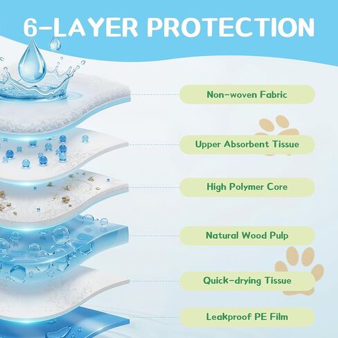 VUSIGN Puppy Pee Pads 100 Count Dog Training Pads 22''x 22'' Leakproof Super Absorbent Potty Training with Quick-Dry Surface, 5-Layer Disposable Underpads for Baby, Puppy and Adults, Blue & White in Kuwait