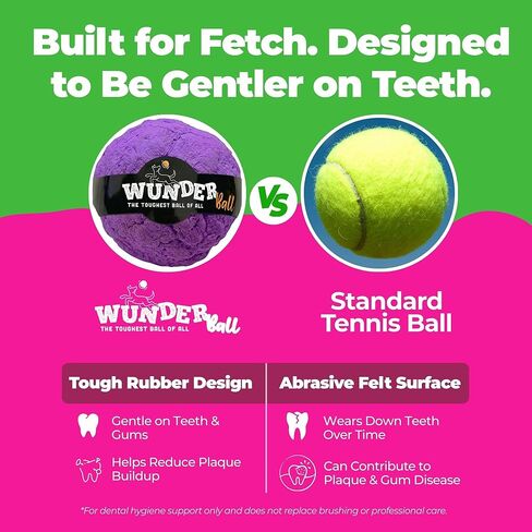لعبة WACKYwalk'r WUNDERball المتينة لجلب الكلاب - كرة مطاطية طبيعية غير قابلة للتدمير، أكثر أمانًا من كرات التنس، تطفو للعب الداخلي والخارجي، مصنوعة يدويًا في أمريكا الشمالية، أرجواني متوسط ​​(يصل إلى 40 رطلاً) in Kuwait