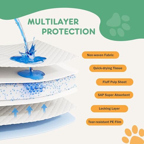 Dog Puppy Pads, Pee Pads for Dogs Potty Training, 150 Count 22"x22" Ultra-Absorbent 6-Layer Leak-Proof Disposable , Quick-Dry Surface, Pet Incontinence Pad in Kuwait