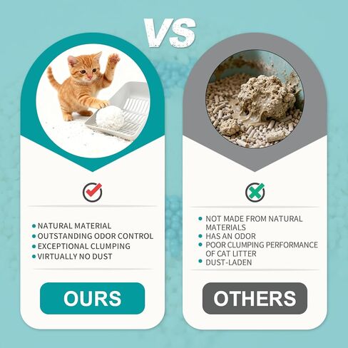 Tapioca Cat Litter, Clumping Low Dust for Automatic Litter Box, Odor Control Natural Plant-Based, 1-Pack in Kuwait