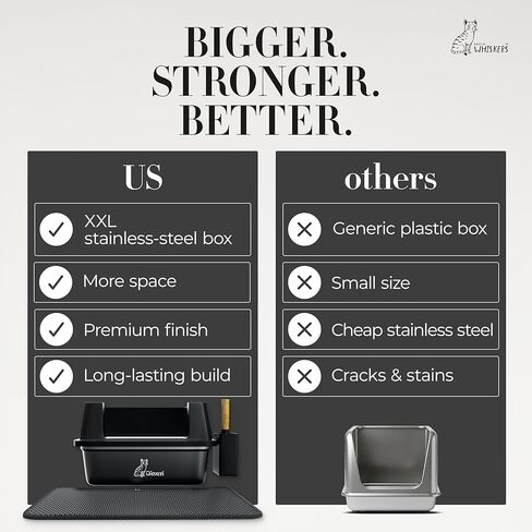 Black XXXL Stainless Steel Litter Box with Mat 28" L x 20" W x 12" H - Extra Large Cat Litter Box - Anti-Leak Buckle, Step Pedal, Scoop & Waste Bags - Non-Stick Easy to Clean in Kuwait