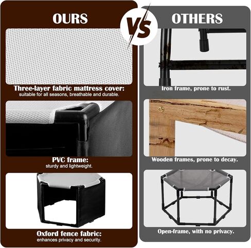 Elevated Cat Hammock Bed with Privacy Fence, Portable Raised Dog Cat Bed, Breathable Mesh & Anti-Slip Feet for Indoor Outdoor Use, Easy to Clean & Carry, Without Mat in Kuwait