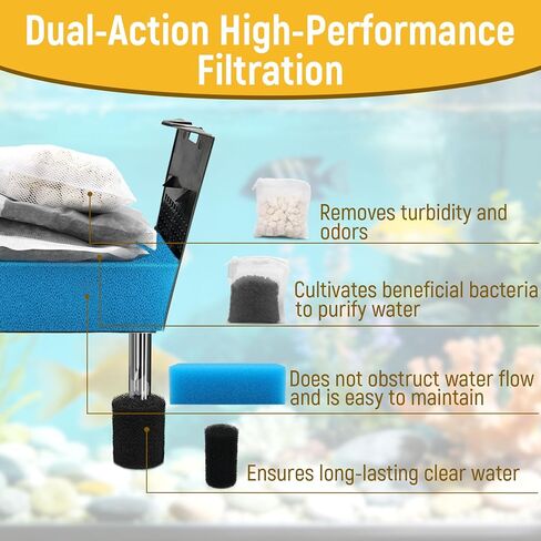 Big Peng AC50 Aquarium Filter Media Maintenance Kit Compatible with Aquaclear Fluval AC50 Power Filters, Includes 1 Blue Foam, 2 Activated Carbon, 1 BioMax Pellets, 2 Intake Strainer Sponge in Kuwait