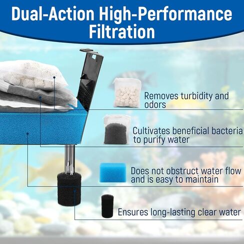 Big Peng AC20 Aquarium Filter Media Maintenance Kit Compatible with Aquaclear Fluval AC20 Power Filters, Includes 1 Blue Foam, 2 Activated Carbon, 1 BioMax Pellets, 2 Intake Strainer Sponge in Kuwait