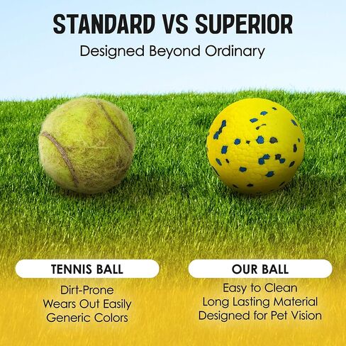 Vila Rubber Balls, Super Bouncy Puppy Balls, Chew, Exercise and Activity Tool for Medium Dogs – Miniature Schnauzer, Beagle, Whippet, Durable and Easy‑Grip, High‑Visibility Colors, 2.75", 3 Pcs in Kuwait