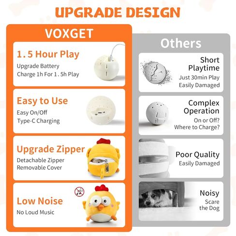 Interactive Dog Toy Ball for Small Dogs, Rechargeable Chicken Bounce Ball with Upgrade Removable Zipper for Large Dogs, Squeaky Move Jump Toy for Pets Keep Busy, No Loud Music (Yellow Chicken) in Saudi Arabia