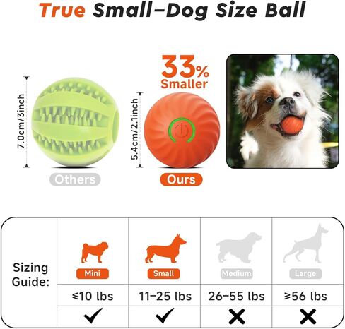 Interactive Dog Toys Ball Small, 2.1 inch Bouncing Rotating Ball, Pet Toys for Small Dogs, USB Rechargeable (Orange) in Kuwait