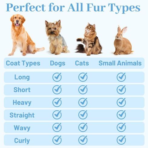 Pet Spray Brush for Dog & Cat, 3-in-1 Spray Grooming Comb - Dog Spray Brush for shedding, Brushes for Indoor Cats Spray for Shedding Hair Clean Hair Removal Comb, 1*Waterless Shampoo in Kuwait