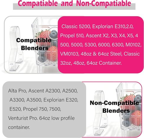 Blender accessory fruit cleaning basket, rapid meat defroster/Suitable for 5200, E310, 2.0, 510, X2, X3, X4, X5. 6000, 6300, M0102, VM0103, 48-ounce and 64-ounce stainless steel models in Kuwait