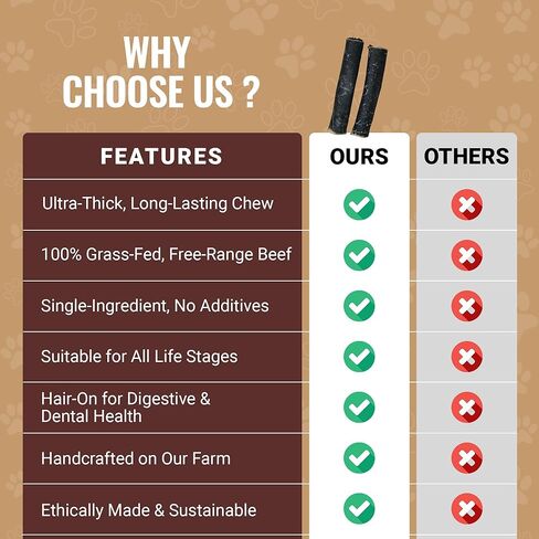 The Cowboy Thick All-Natural Beef Hide Dog Chew | Long-Lasting Hair-On Chew for Power Chewers | Grass-Fed, Free-Range Beef | Odorless | Handcrafted in the USA in Kuwait