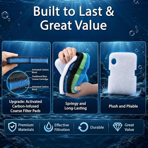 26 Pack Aquarium Filter Replacement Media Kit for Penn-Plax Cascade 700/1000 CCF2UL/CCF3UL, Includes Carbon Bio-Sponge Pad, White Floss, Activated Carbon, Ceramic Rings, Black, Green, Blue Foam Pad in Kuwait