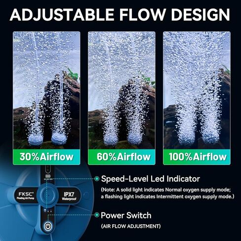 Portable Rechargeable Silent Floating Oxygen Pump | -Channel Aquarium Aerator & Inflator | 20+ Hours Battery Life for Fish Tank, Bait Bucket, Travel | ABS Shell | Outdoor, Home, Power Outage Use in Kuwait
