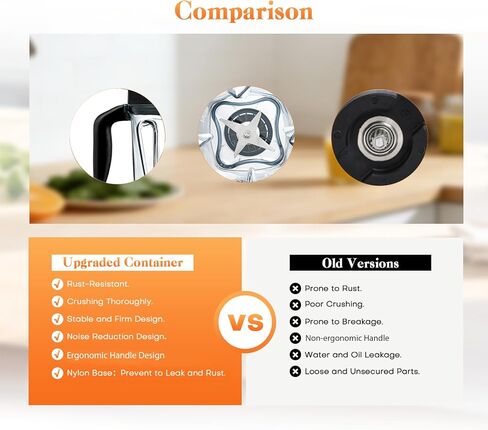 Blender Pitcher 64oz Low-Profile, Compatible with 5000, 5200, 6300, 750, 7500, VM0102, VM0103, VM0197, E310, Professional/Commercial/Classic Series etc in Kuwait